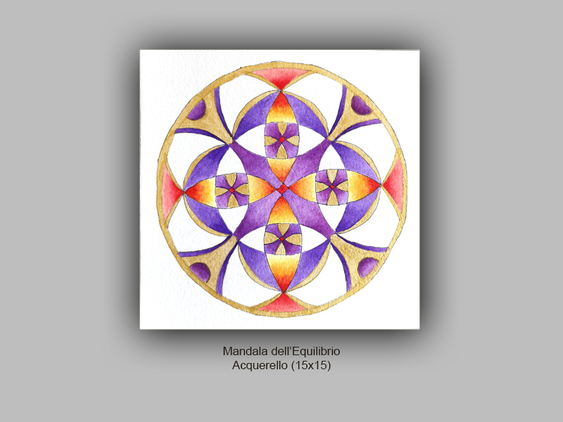 Mandala dell'evoluzione. Il disegno geometrico rappresenta l'essere equilibrati