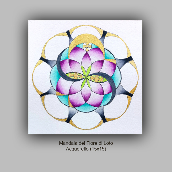 Mandala dell'evoluzione. Il disegno geometrico appare come un fiore di loto