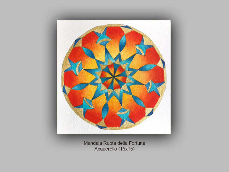 Mandala dell'evoluzione. Il disegno geometrico rappresenta la fortuna che gira