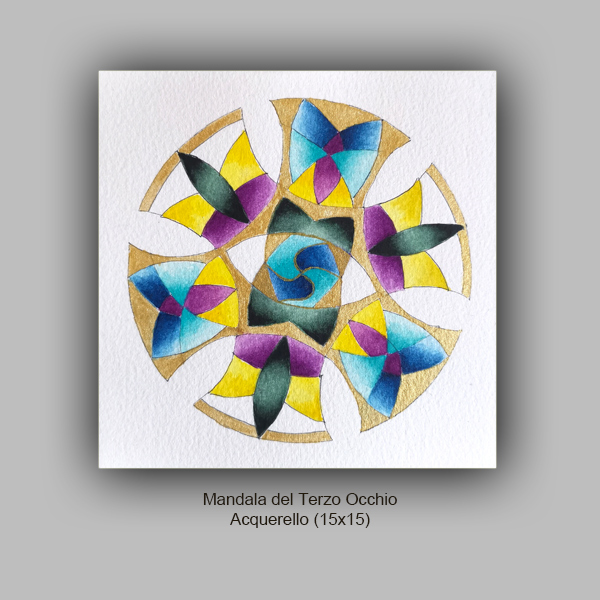 Mandala dell'evoluzione. Il disegno geometrico simboleggia la visione: un grande occhio (tra le sopracciglia)